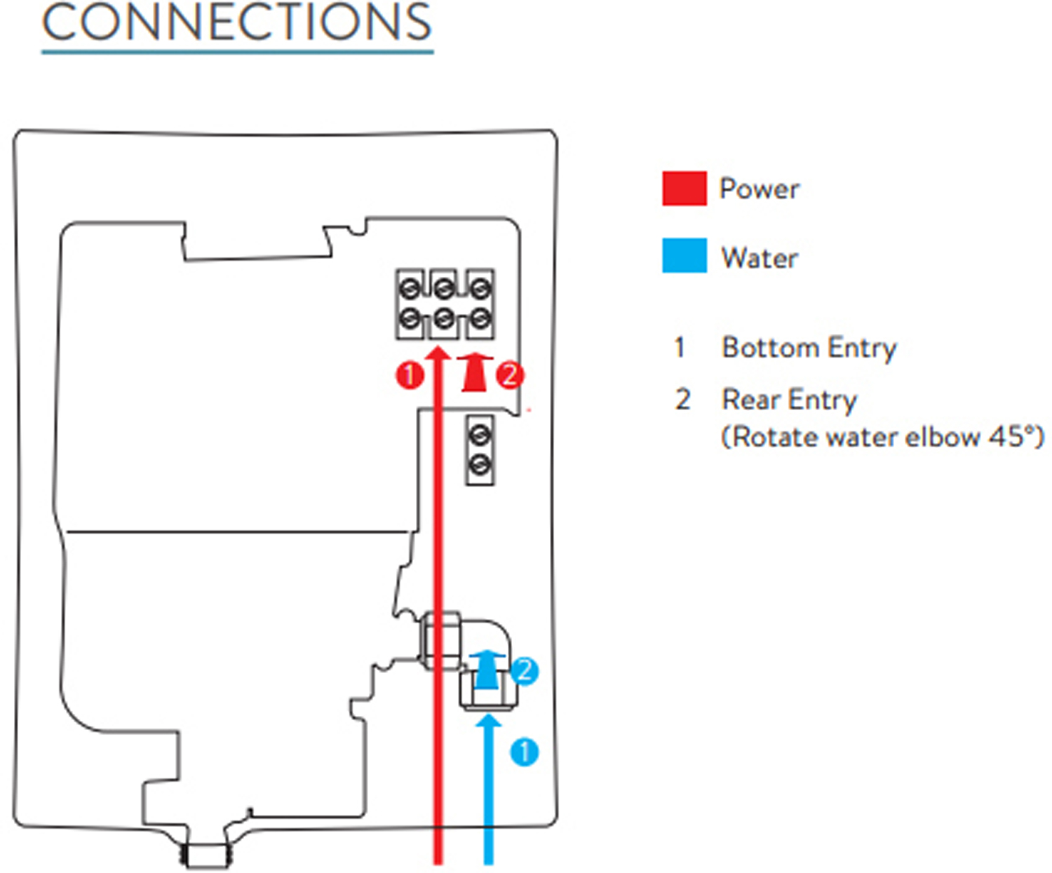 Aqualisa Quartz Electric Shower 8.5kW Satin Chrome 3 Spray 105mm Head
